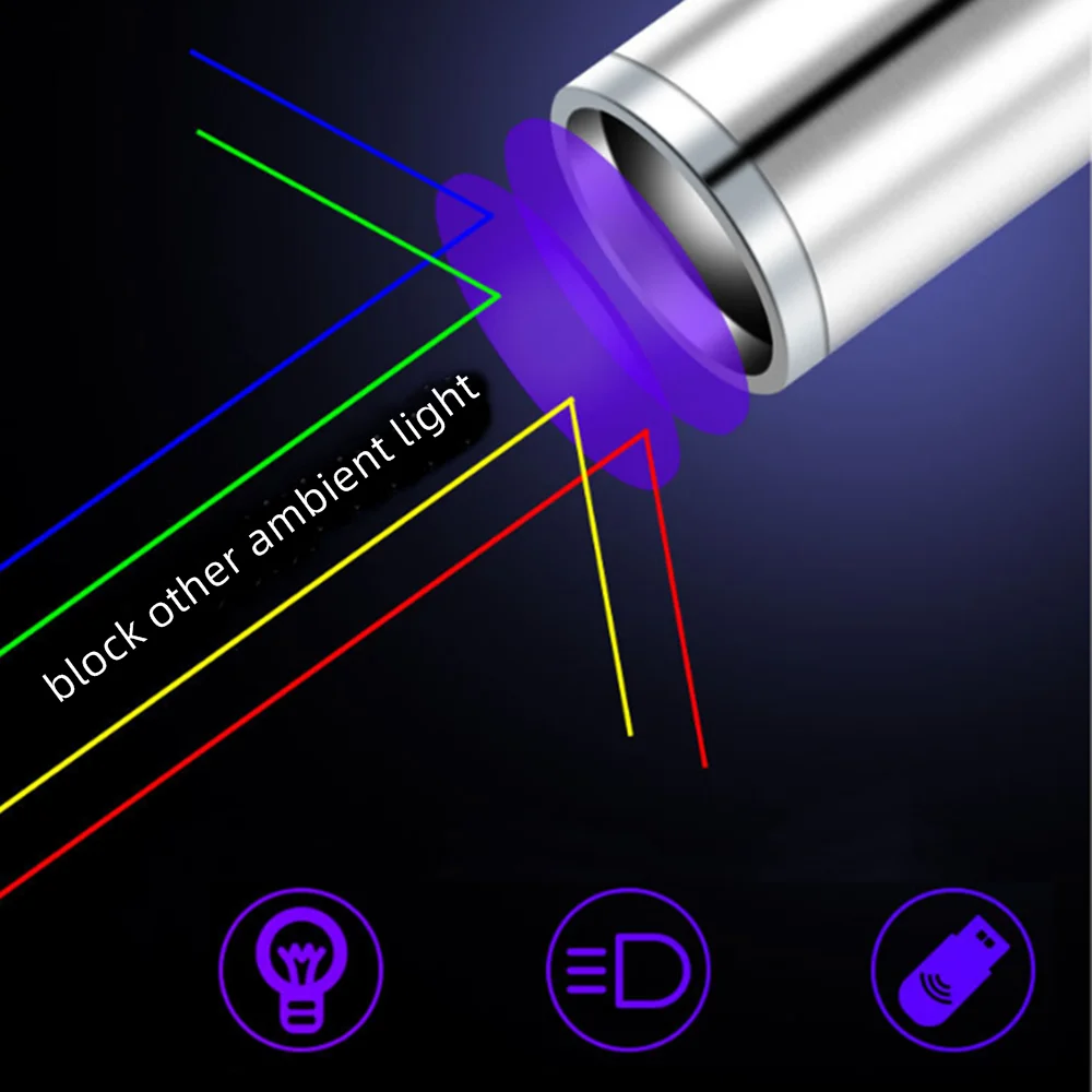 365nm UV Black Light Pen Flashlight USB Charging Money Ore Moldy Food Pet Stains Cat Tinea Leakage Invisible Ink Marker Checker