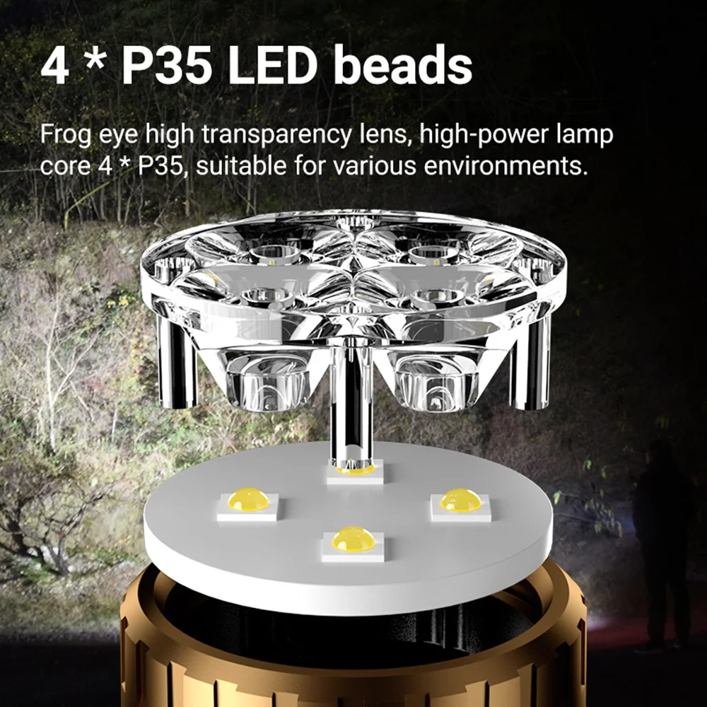 4xP35 Led Mini Palm Small Flashlight Usb Charging Portable COB Side Light Home Fishing Hiking Camping Magnet Pocket Work Torch