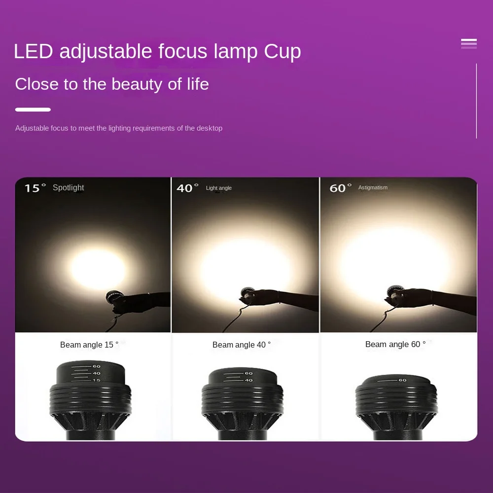 E27 Adjustable Focus Bulb PAR20 Restaurant, Hotel, Shopping Mall, Hot Pot Shop Special COB Spotlight LED Spot Light