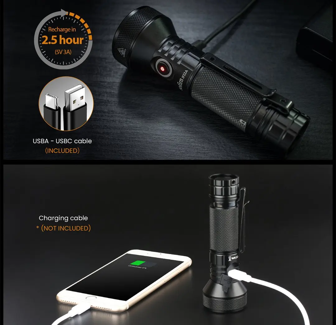 Sofirn IF22A Rechargeable Spotlight Flashlight Powerful SFT40 LED Max 2100lm Long Beam Distance Light with Power Bank Function