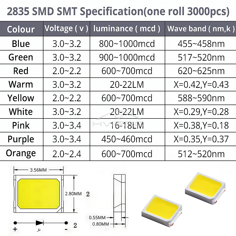 100Pcs 3.3V 2835 5730 3020 Bright Chips SMD LED Red Yellow White Blues RGB Purple Pink Light Emitting Diodes Lighting Atmosphere