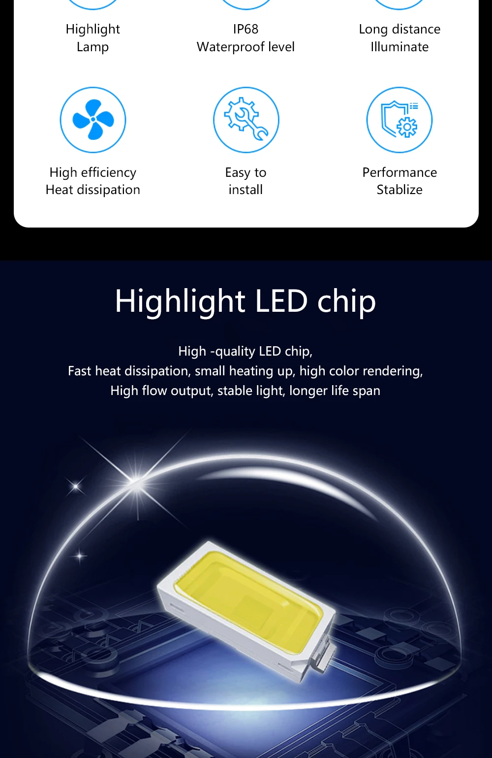 LED Flood Light 100W 50W 30W 20W 10W AC 220V Outdoor IP68 Waterproof Reflector Spotlight Street Light Wall Lamp Garden Lighting