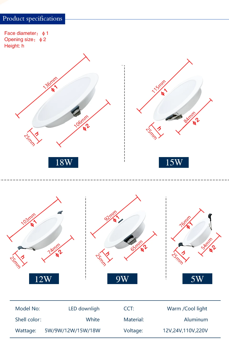 10pcs/lot LED Downlight 5W 9W 12W 15W 18W Recessed Round Led Ceiling Lamp AC110V 220V DC12V 24V Indoor Lighting Warm/Cold White