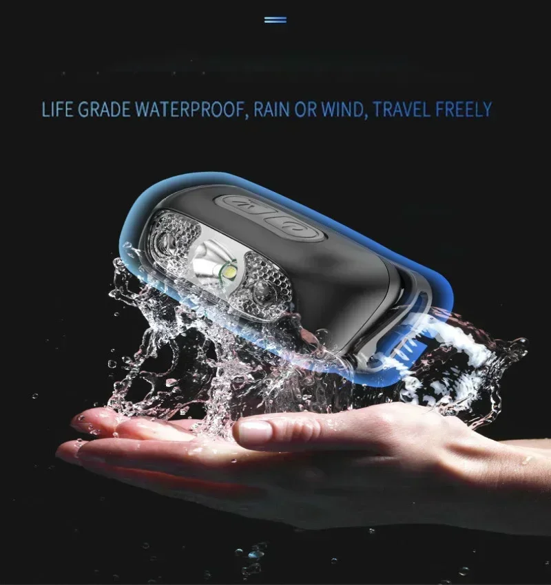 Mini Headlamp Strong Light Led Night Fishing Powerful Torch Head Lamp Outdoor Waterproof Camping Portable LED Sensor Headlamps