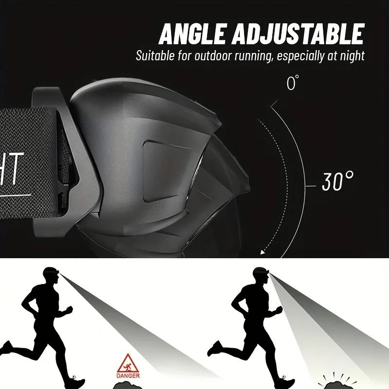 Mini Headlamp Strong Light Led Night Fishing Powerful Torch Head Lamp Outdoor Waterproof Camping Portable LED Sensor Headlamps