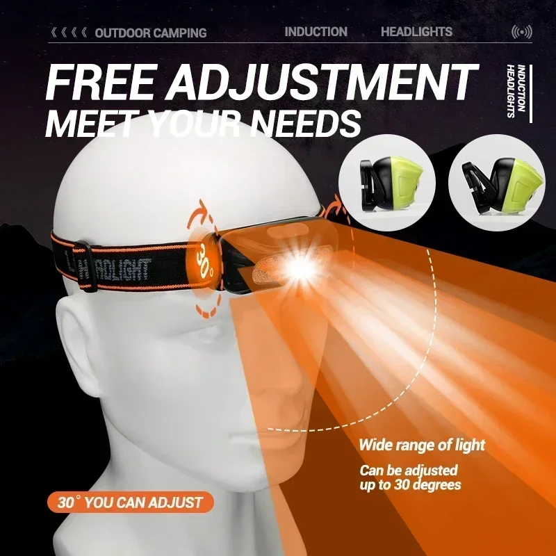 Mini Headlamp Strong Light Led Night Fishing Powerful Torch Head Lamp Outdoor Waterproof Camping Portable LED Sensor Headlamps