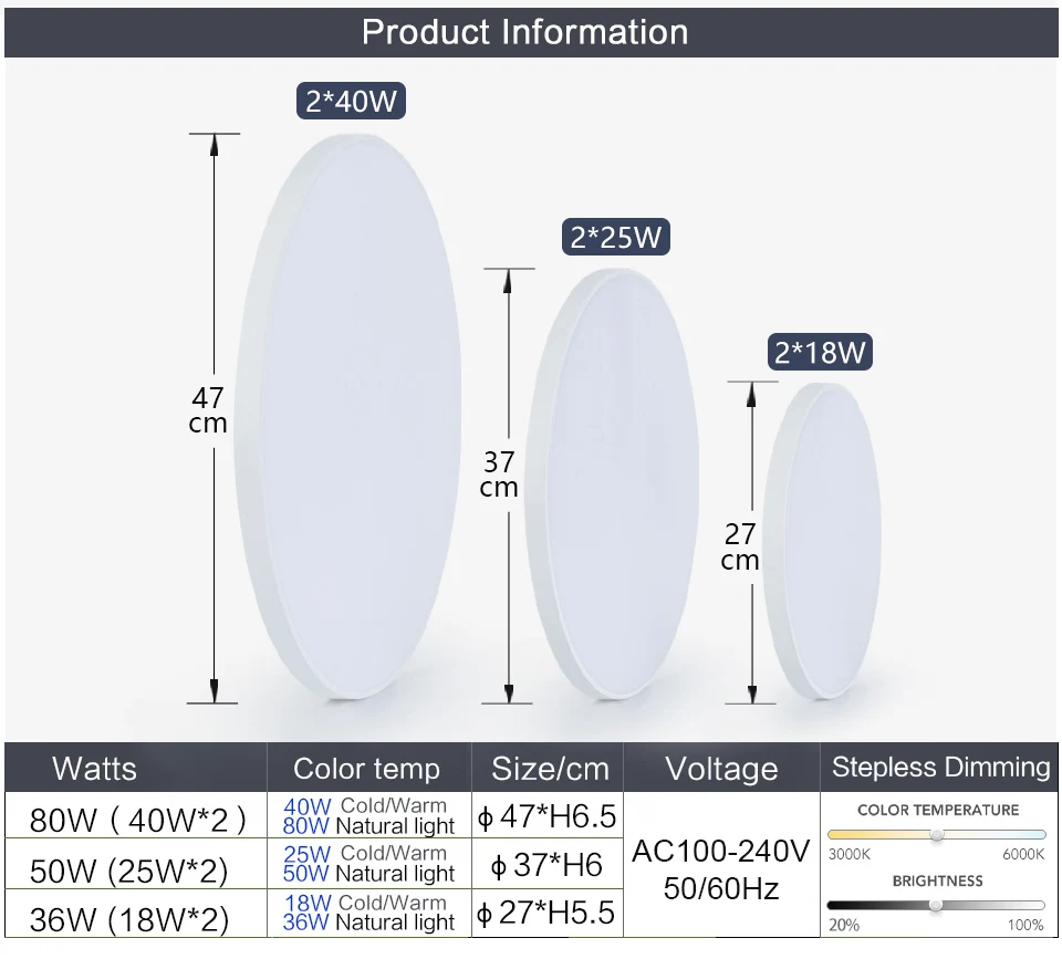 MARPOU 110V 220V 36W 50W 80W Smart Round Ceiling Light with bluetooth APP Remote control Waterproof Ceiling light bathroom