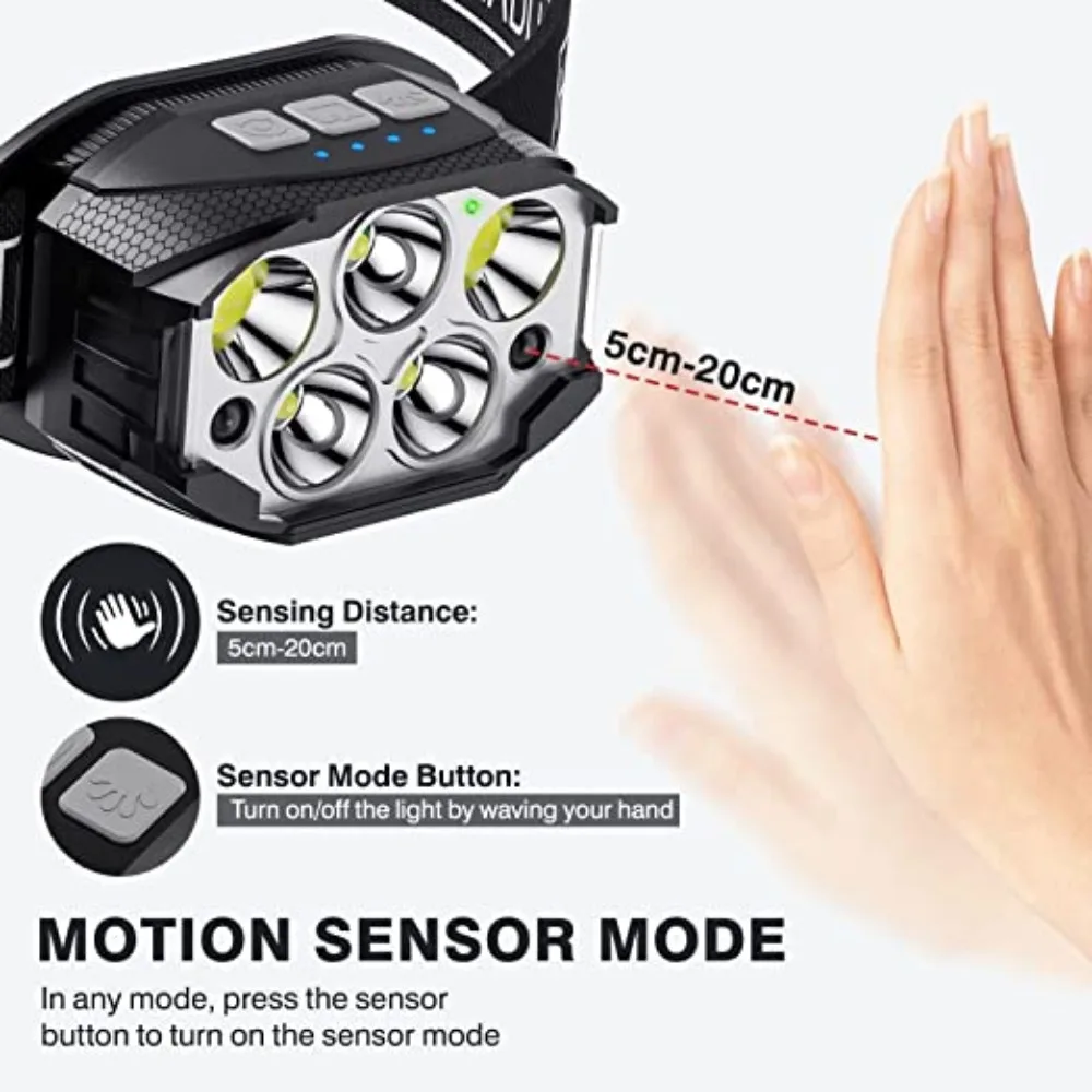 1200 Lumen Led Rechargeable Headlamp Motion Sensor HeadLight Waterproof Head Flashlights For Outdoor Camping Fishing Head Lamp