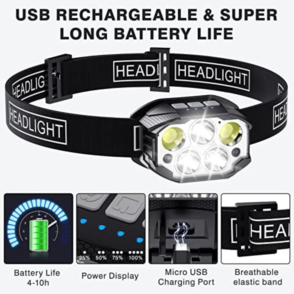 1200 Lumen Led Rechargeable Headlamp Motion Sensor HeadLight Waterproof Head Flashlights For Outdoor Camping Fishing Head Lamp