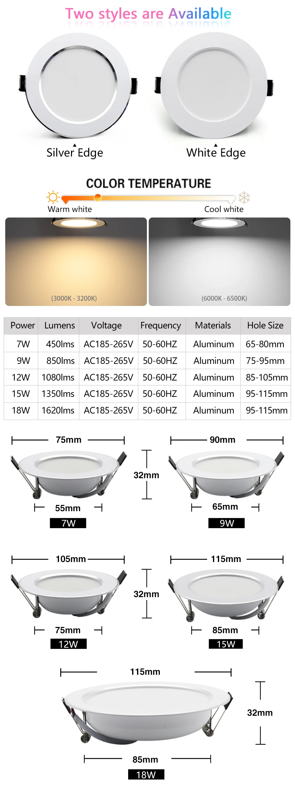 7W 9W 12W 15W 18W Spot LED Downlight AC 220V 240V Waterproof Warm White Cold White Kitchen Round Recessed Lamp LED Spot Lighting