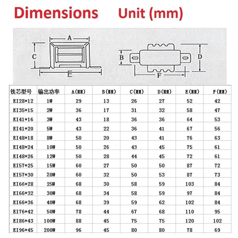 1W 5W 10W 12W 15W 20W 25W 40W 60W Power Transformer Input AC 220V 50HZ Output AC 6V 9V 12V 15V 18V 24V 36V 48V 110V Dual V 3Line