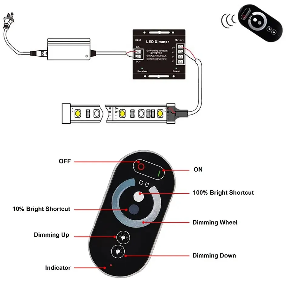 LED Touch Remote Control DC12V-24V 18A PWM LED Light Strip Dimmer with Adjustable Sliding Remote Control, Adjustable Brightness