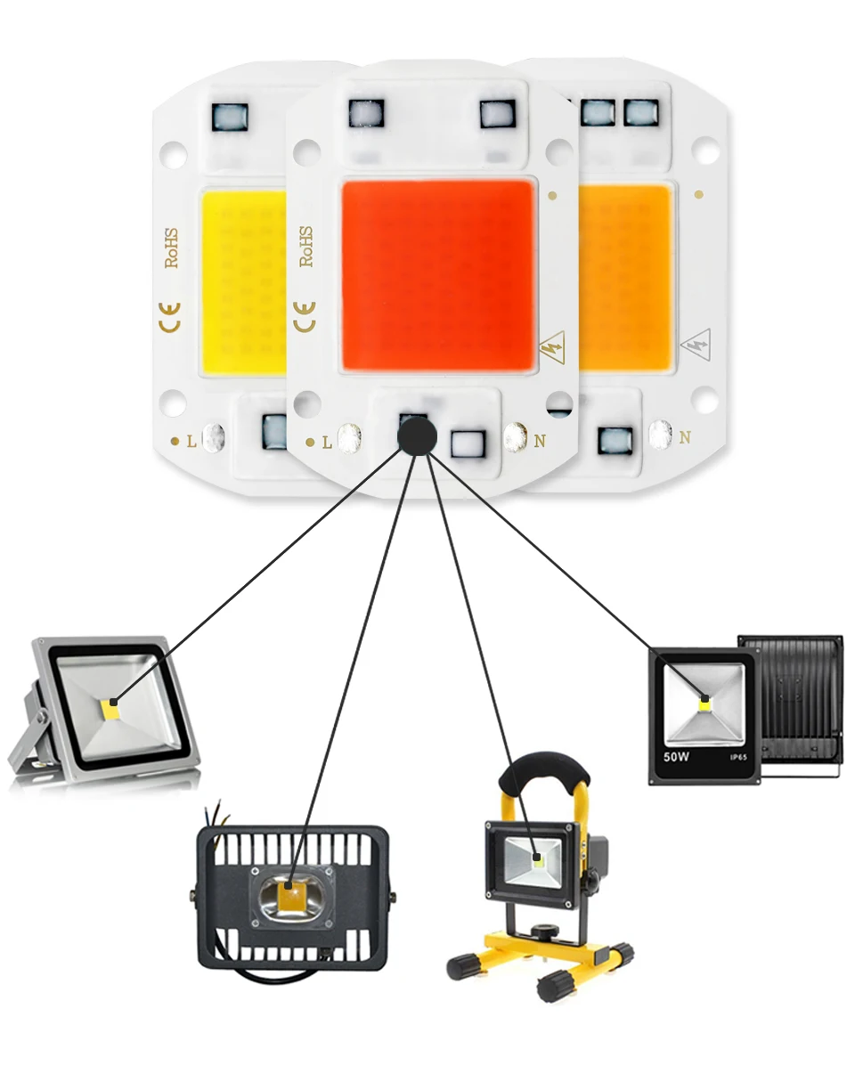 6PCS/lot COB LED Lamp Chip Diode Grow Plant Light AC 110V 220V 10W 20W 30W 50W LED Beads Lamp Box Full Spectrum No Need Driver