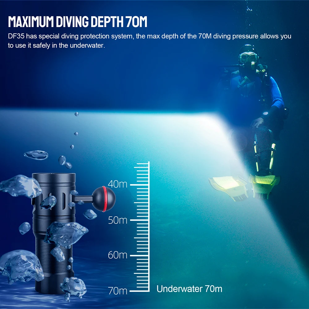 Trustfire DF35 Diving Flashlight IPX8 LED White Red Ultraviole Light Waterproof Powerful Super Bright+32650 Battery+UC10 Charger