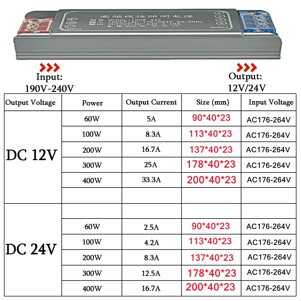 DC12V 24V Switching Power Supply AC176-264V Mute Lighting Transformers LED Light Driver 60W 100W 200W 300W 400W Power Adapter