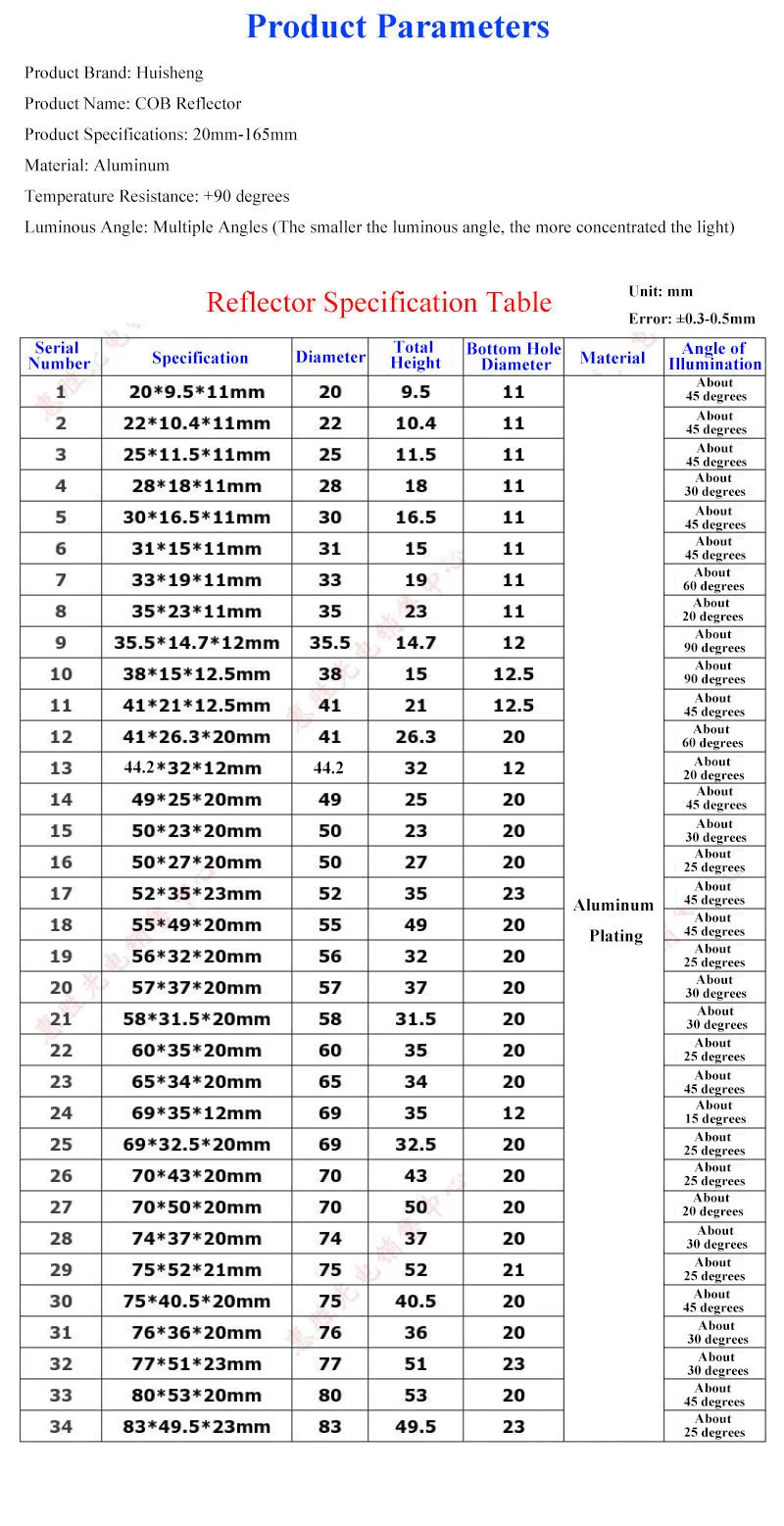 Optical LED Aluminium Reflector Cup for COB Lamp Bead 20-126mm 15-120 Degree Lampshade Replacement Reflective Bowl for DIY Light