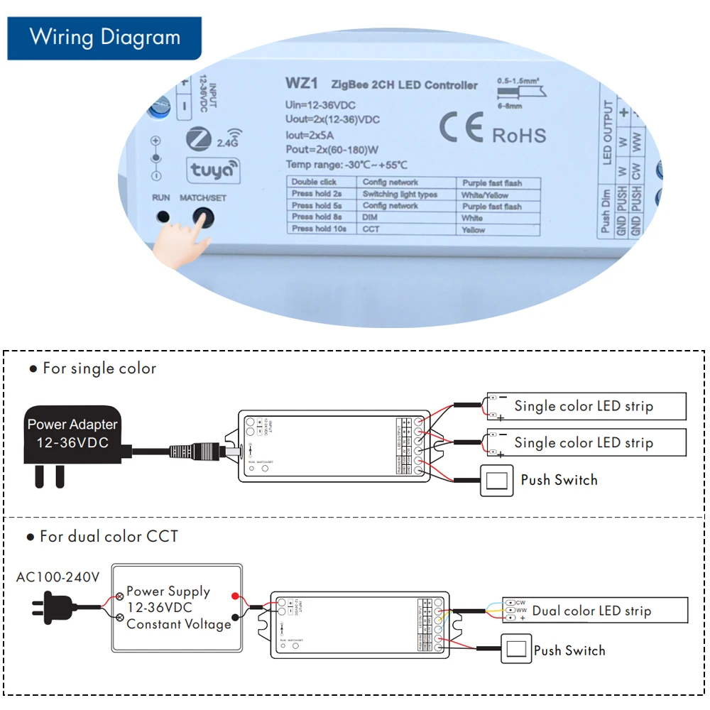 CENFAYA ZigBee & RF 2CH LED Controller DC 12V 24V Smart Dimmer Match with RF 2.4G Remote Controller for WW CW NW CCT LED Strip