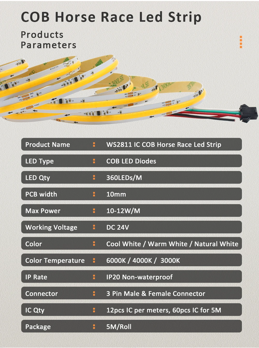 Horse Race Running Water COB LED Strip Lights 24V 360leds/m WS2811 Pixel Tape Lamp Warm Cool White Stripe 2.4G RF Remote Control