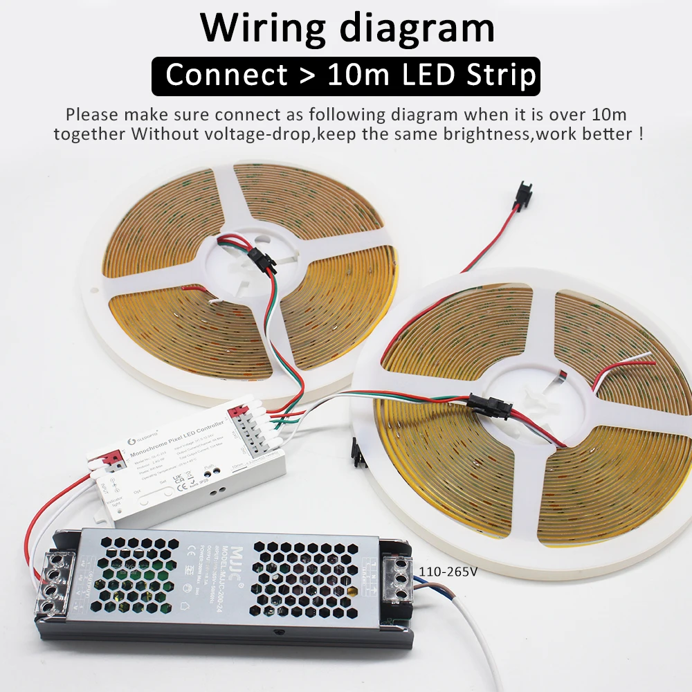 Horse Race Running Water COB LED Strip Lights 24V 360leds/m WS2811 Pixel Tape Lamp Warm Cool White Stripe 2.4G RF Remote Control
