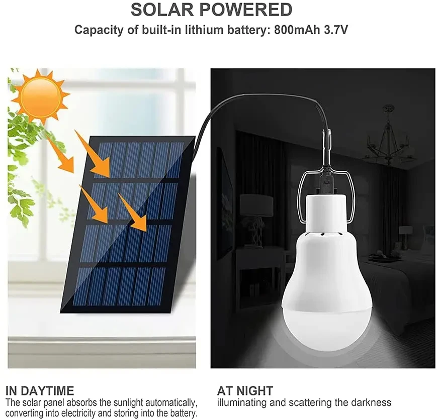 LED Hanging Solar Light Waterproof USB Charged Emergency Sunlight Powered Lamp Outdoor Indoor House Solar Bulb Light