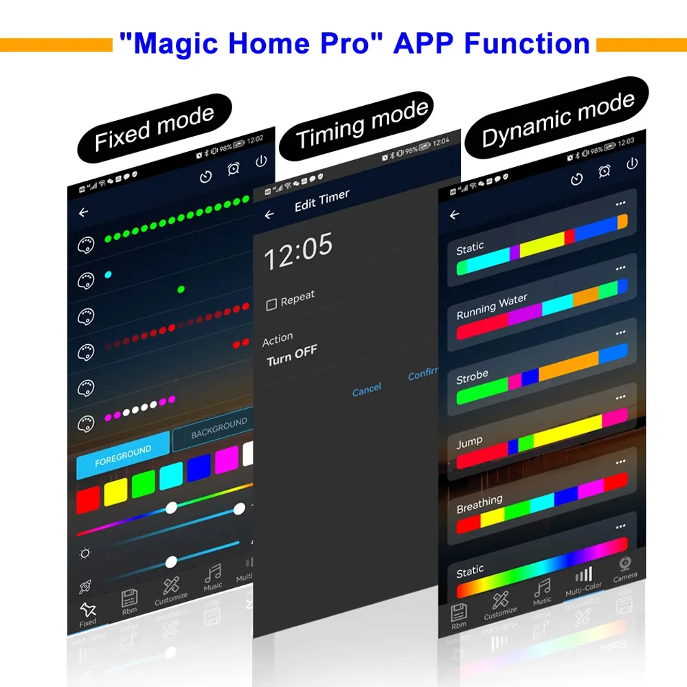 WiFi COB RGBIC LED Strip 12V 2m 3m 5m 10m WS2811 Dream Color Addressable Room Light Decor Remote Control Fr Alexa Home Assistant