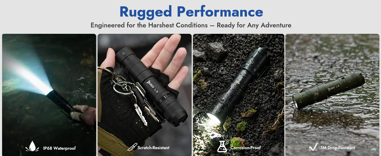 WUBEN PL01 Pen Light, 650 Lumens Pocket EDC Flashlight Rechargeable, IP68 waterproof, Compatible 2 AAA Battery for Home, Outdoor