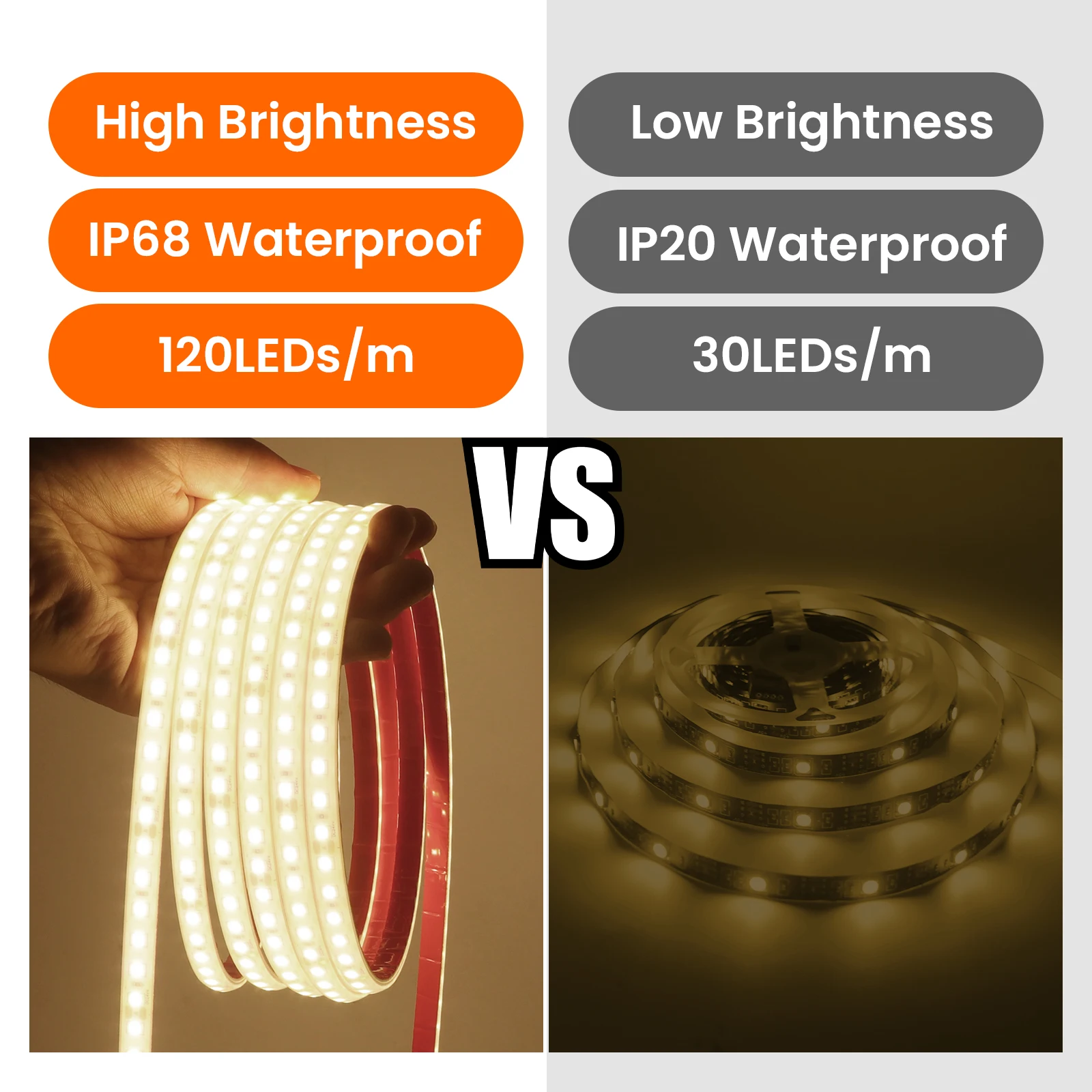 IP68 Waterproof LED Strip 12V 2835 120Leds/m Flexible Tape Outdoor Home Decor 0.5m-10m Ribbon Rope LED Lights 3000k 4000k 6000k