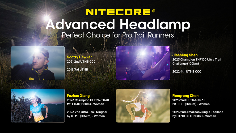 NITECORE NU21 Outdoor Headlamp Ultra Lightweight Dual Beam White Red Light 360 Lumens USB-C Rechargeable Portable Headlight