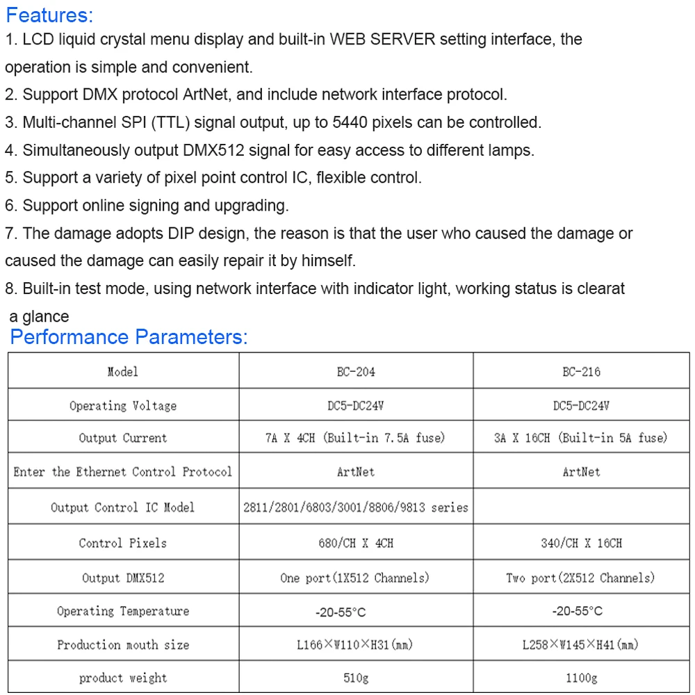 BC-204 BC-216 Artnet Eternet To SPI/DMX Pixel LED Controller DC5V-24V Output 4 Channels 16 Channels For 2811 2812 2801 Strip