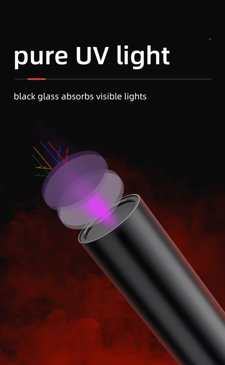 S11-H UV Flashlight 365nm Mini Ultraviolet Light Torch USB Rechargeable UV Light Inspection Lamp Pet Urine Stain Detector Tools