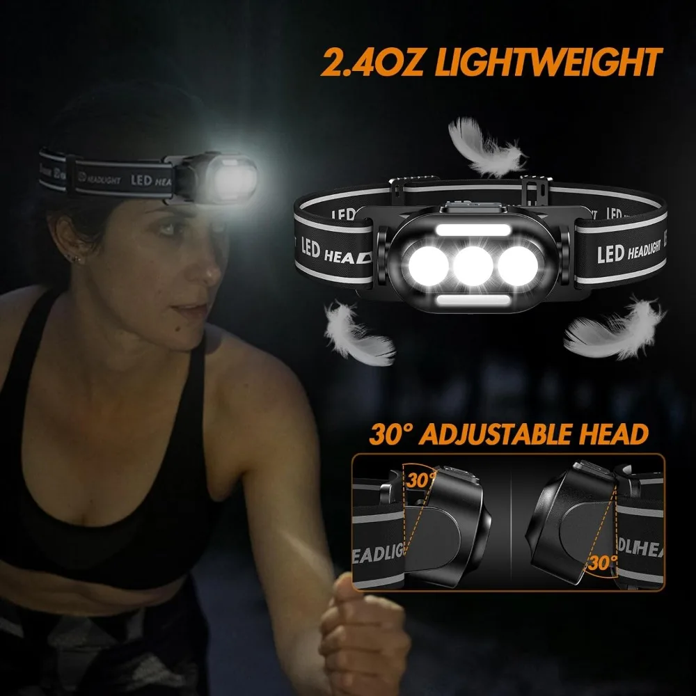 Ultra Bright Usb Rechargeable Headlamp Led Head Flashlight With White Red Blue Head Lamp IPX4 Waterproof Headlight Head Light