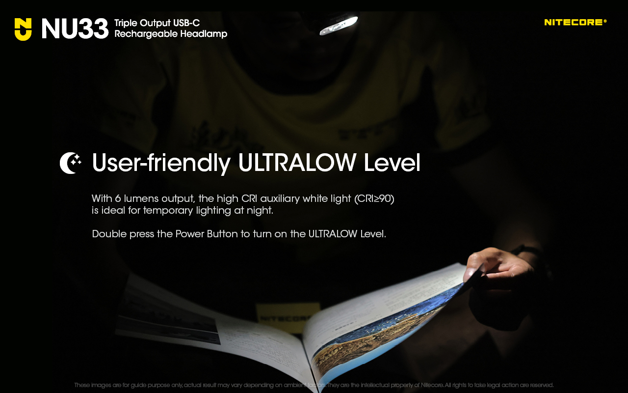 Original NITECORE NU33 Headlamp 700Lumens Primary white LED USB-C Rechargeable Built-in 2000mAh Battery for Night Running