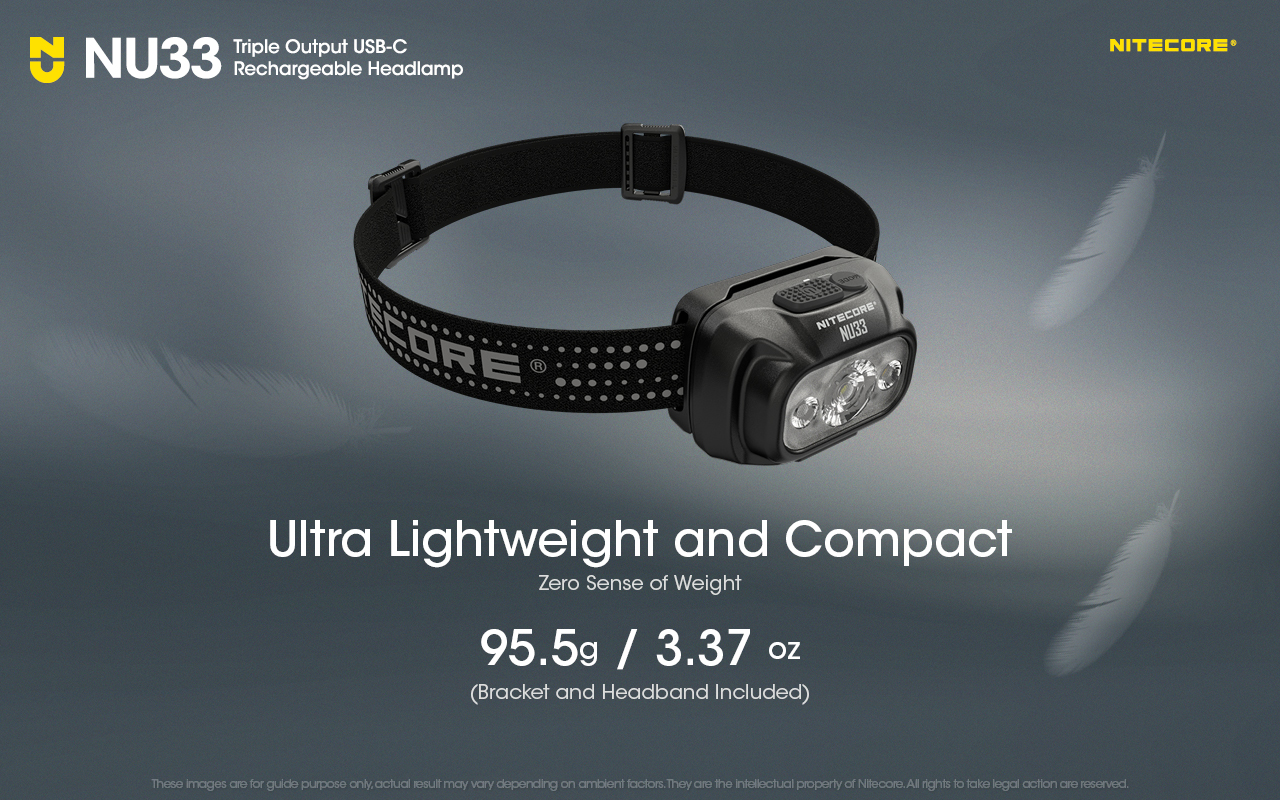 Original NITECORE NU33 Headlamp 700Lumens Primary white LED USB-C Rechargeable Built-in 2000mAh Battery for Night Running