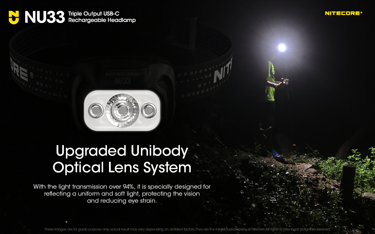 Original NITECORE NU33 Headlamp 700Lumens Primary white LED USB-C Rechargeable Built-in 2000mAh Battery for Night Running