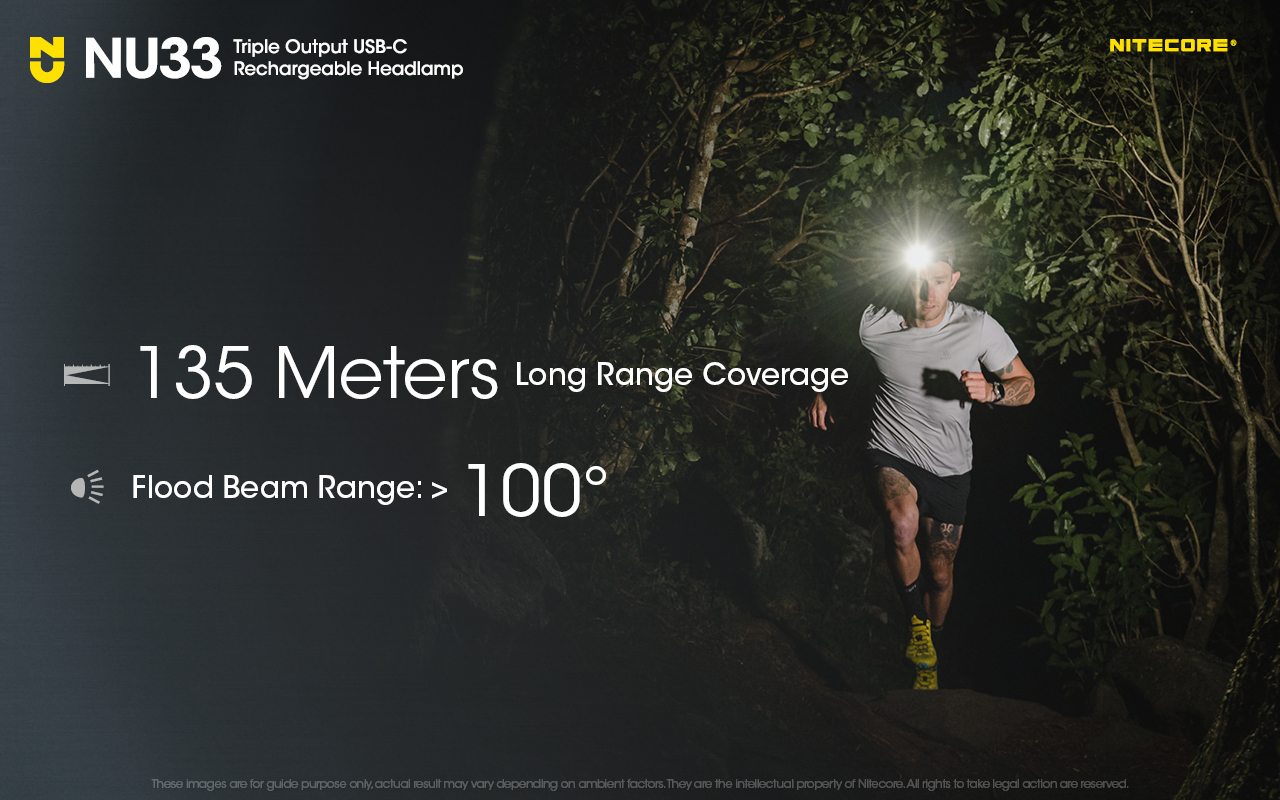 Original NITECORE NU33 Headlamp 700Lumens Primary white LED USB-C Rechargeable Built-in 2000mAh Battery for Night Running