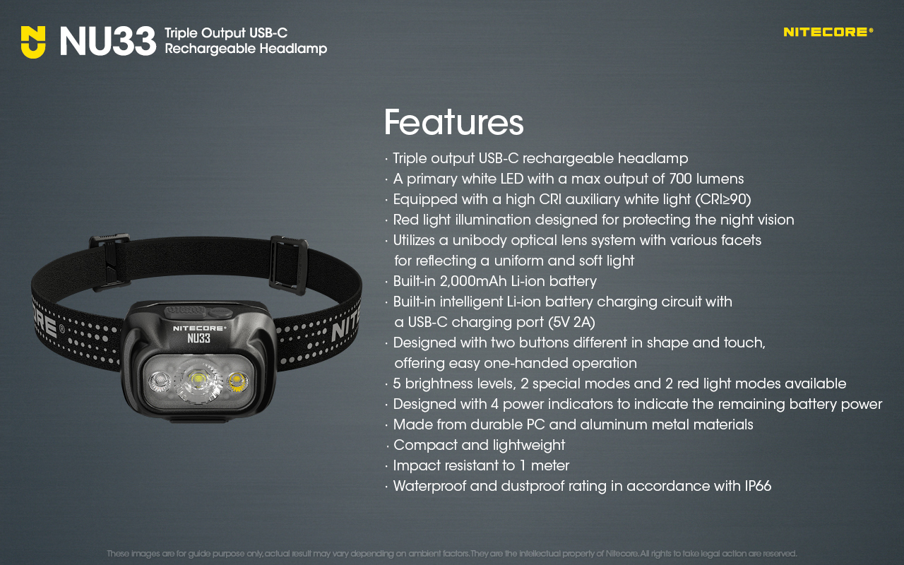 Original NITECORE NU33 Headlamp 700Lumens Primary white LED USB-C Rechargeable Built-in 2000mAh Battery for Night Running