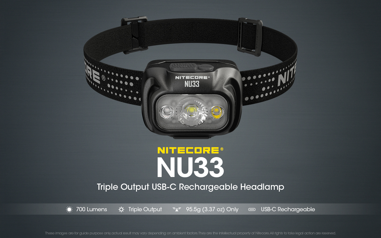 Original NITECORE NU33 Headlamp 700Lumens Primary white LED USB-C Rechargeable Built-in 2000mAh Battery for Night Running