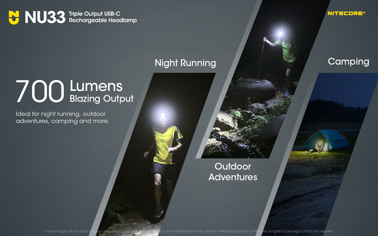 Original NITECORE NU33 Headlamp 700Lumens Primary white LED USB-C Rechargeable Built-in 2000mAh Battery for Night Running