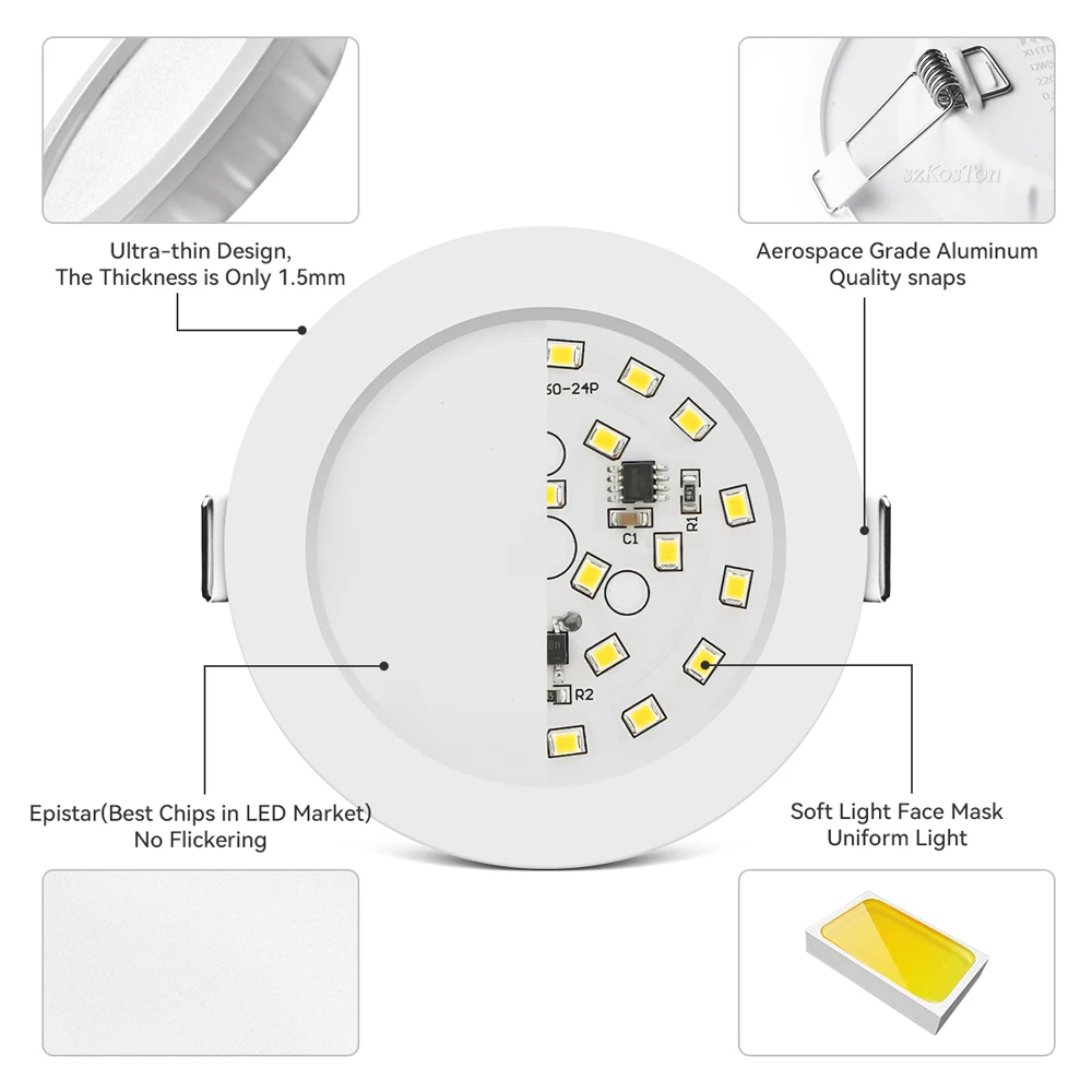 10pcs/Lot LED Downlight 5W 7W 9W 12W 20W 220V Recessed Ceiling Lamp Round LED Panel Lights Spotlight Bathroom Kitchen Lighting