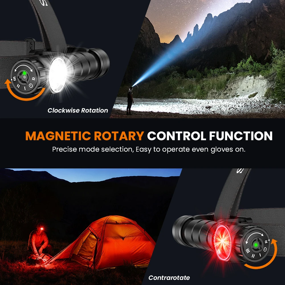 SOFIRN HS43 Headlamp 3200 Lumens Red/White Spot/Flood Light 21700 USB-C Rechargeable Flashlight Quick-Release Mount