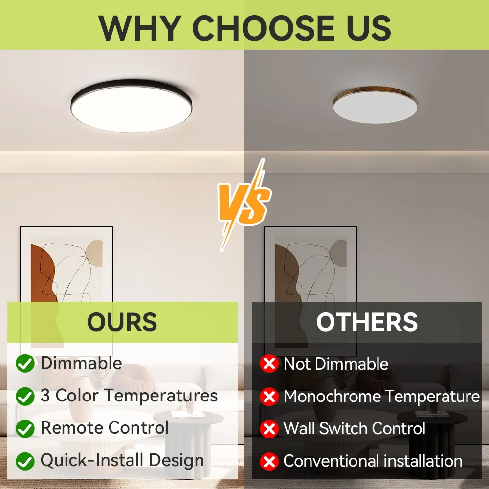 Led Ceiling Lamp AC220V 3 Colors Dimmable Modern Ceiling Light Dimmable Panel Lamps 30W 40W 50W Fixtures For Living Room Bedroom