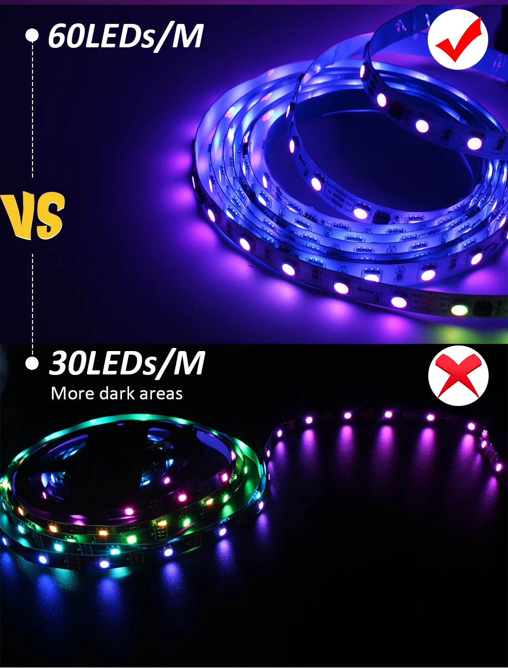 5M 10M 20M RGBIC Horse Racing LED Light Strips 24V WS2811 Pixel Flex Ribbon Running Water Flow Tape Lamp Wireless Remote Control
