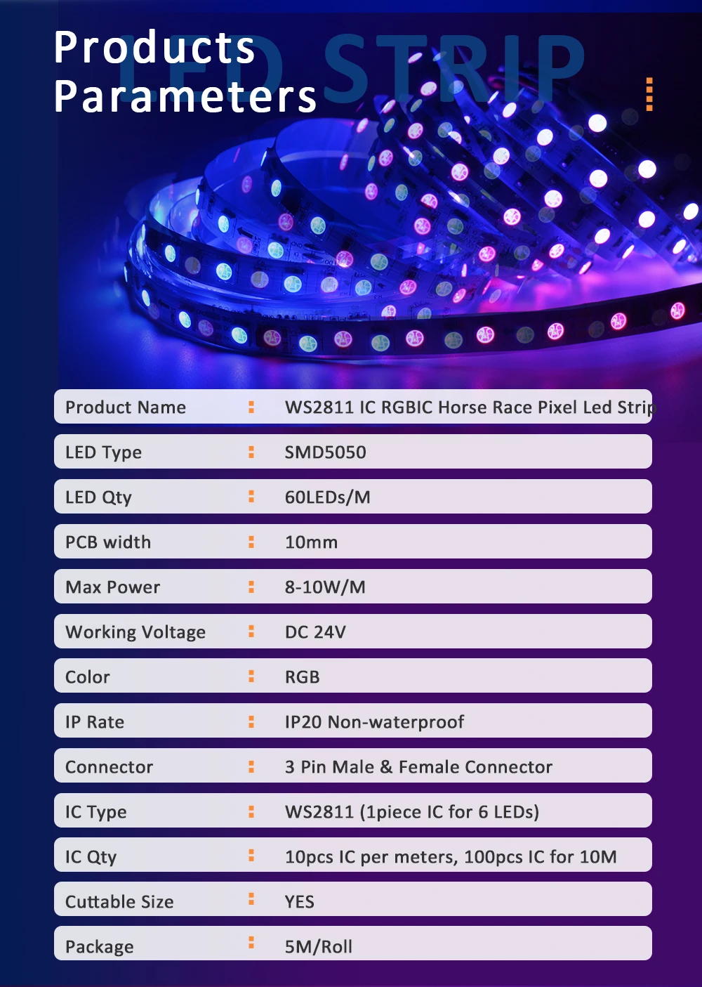 5M 10M 20M RGBIC Horse Racing LED Light Strips 24V WS2811 Pixel Flex Ribbon Running Water Flow Tape Lamp Wireless Remote Control