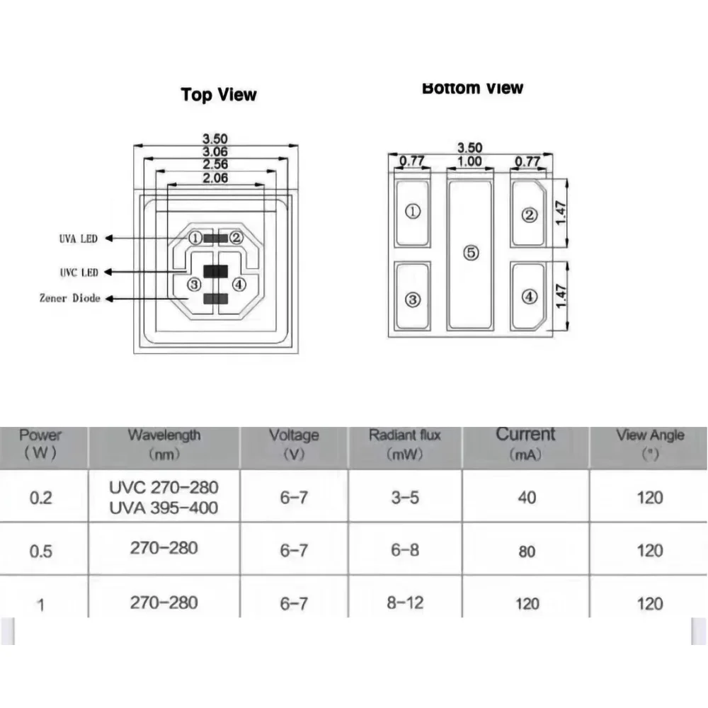 10Pcs 1-3W Deep UV 3535 Germicidal Lamp 275nm+395nm UVC+UVA Dual-Band LED Ultraviolet Sterilization And Disinfection Lamp Beads