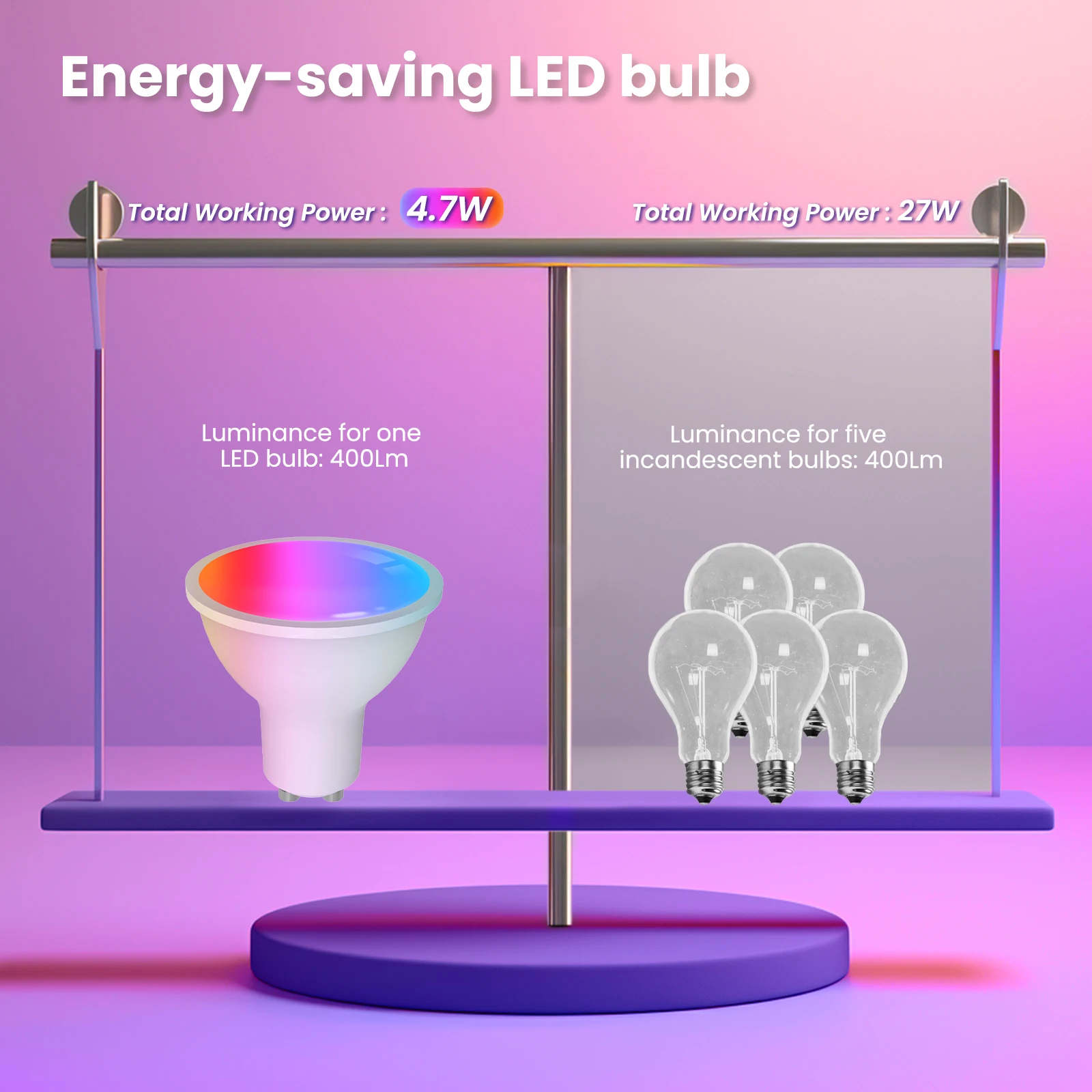 MOES Tuya Matter WiFi GU10 Smart Bulb Dimmable Led Light 16 Million RGB C+W Colors Candle Lamp Voice Control Alexa Google Home