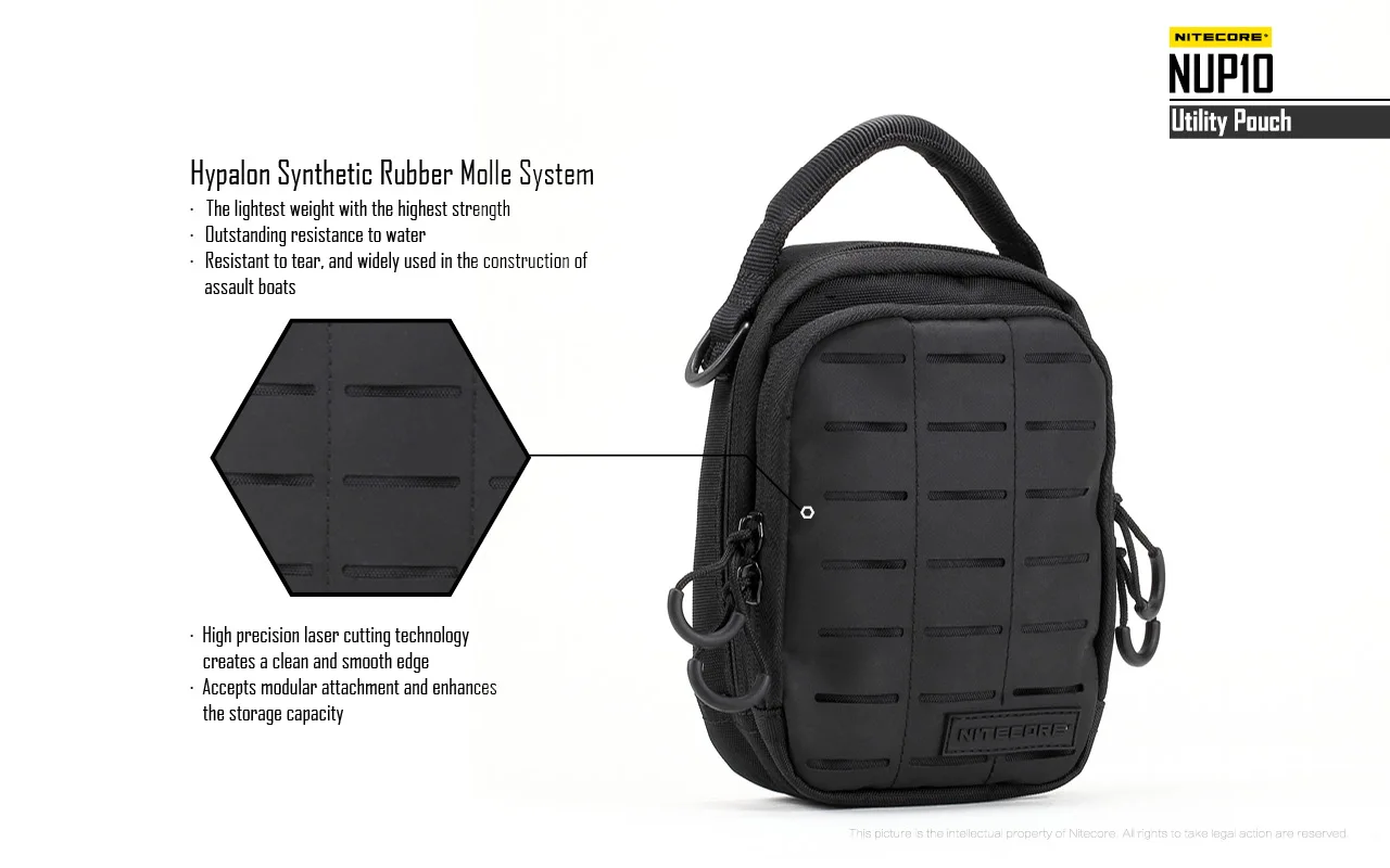 NITECORE NUP10 NUP20 Pocket Pouch Black Sling Bag 1000D Nylon Handbag Tactical Crossbody Bag Molle System Waist Bags Men Women