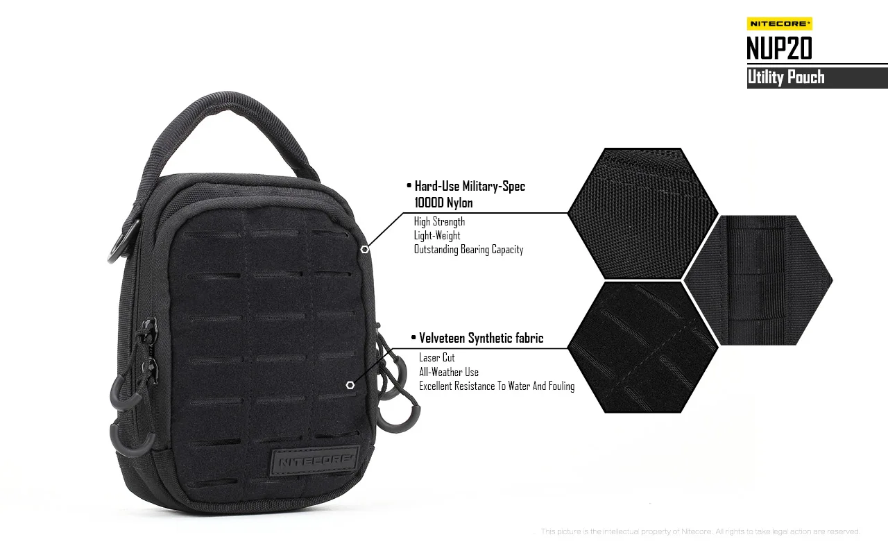 NITECORE NUP10 NUP20 Pocket Pouch Black Sling Bag 1000D Nylon Handbag Tactical Crossbody Bag Molle System Waist Bags Men Women