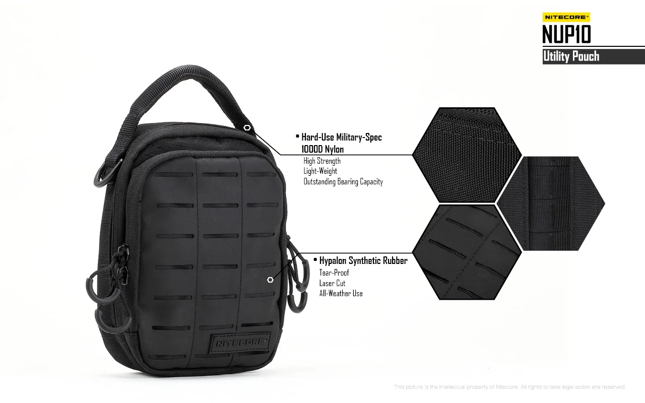 NITECORE NUP10 NUP20 Pocket Pouch Black Sling Bag 1000D Nylon Handbag Tactical Crossbody Bag Molle System Waist Bags Men Women