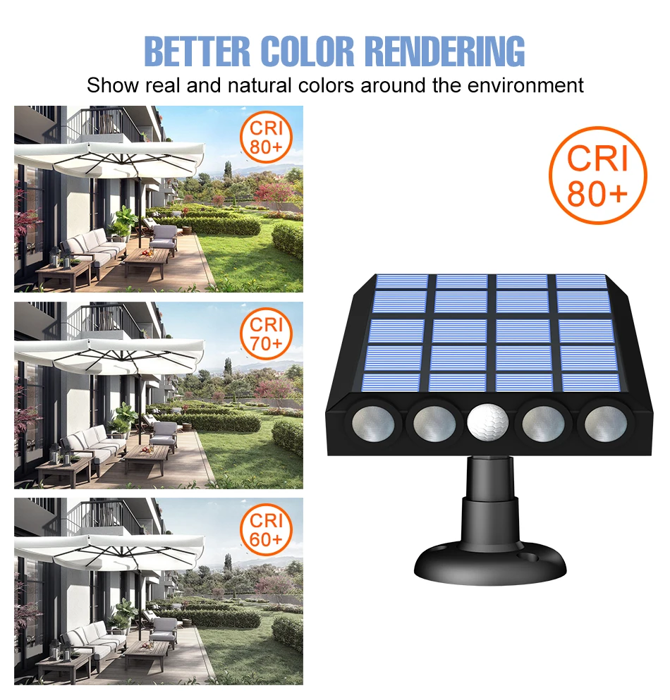 LED Solar Lights Outdoor Wall Lamp Waterproof Street Lamp For Garden Lighting Spotlight With Motion Sensor LED External Sconce
