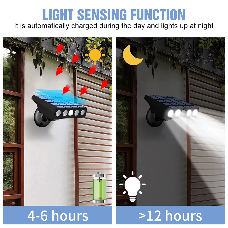 LED Solar Lights Outdoor Wall Lamp Waterproof Street Lamp For Garden Lighting Spotlight With Motion Sensor LED External Sconce